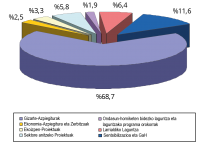 grafiko_1