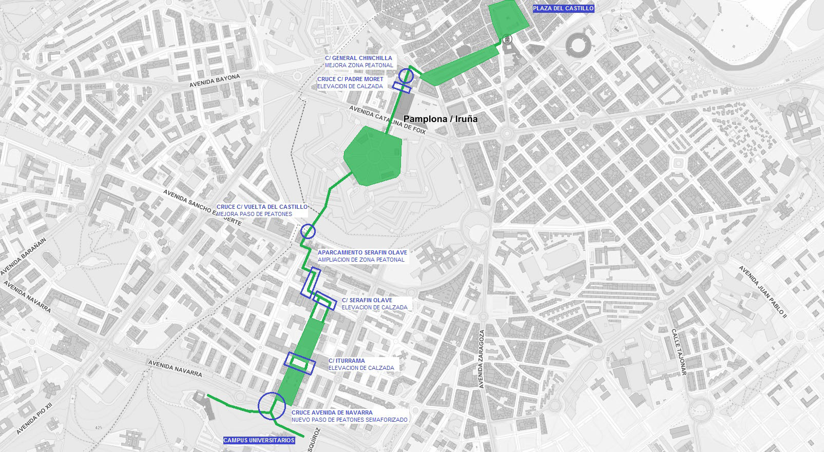Corredor peatonal