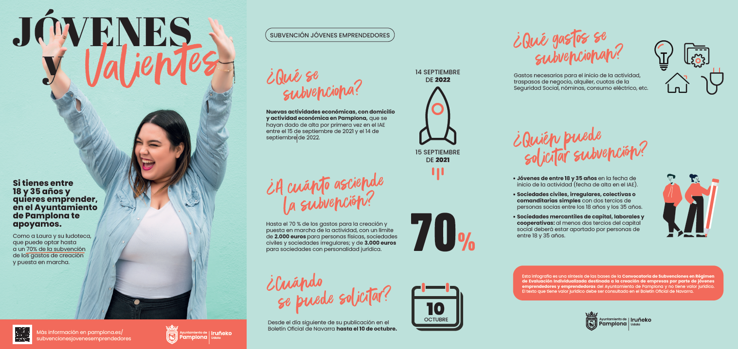 jovenes emprendedores