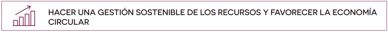 gestion