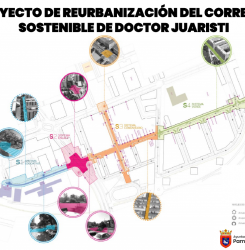 corredor sostenible de San Jorge