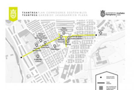 corredor txantrea