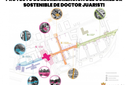 reurbanización doctor juaristi