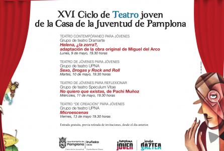 Ciclo Teatro Joven