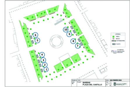 Plaza del Castillo. Barras