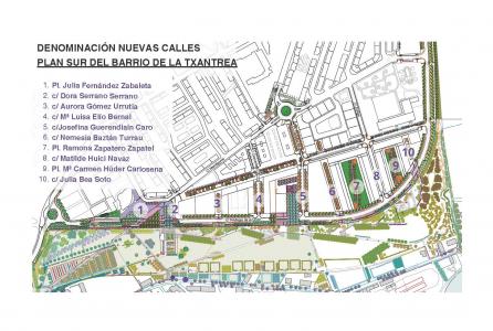 Plan Txantrea 